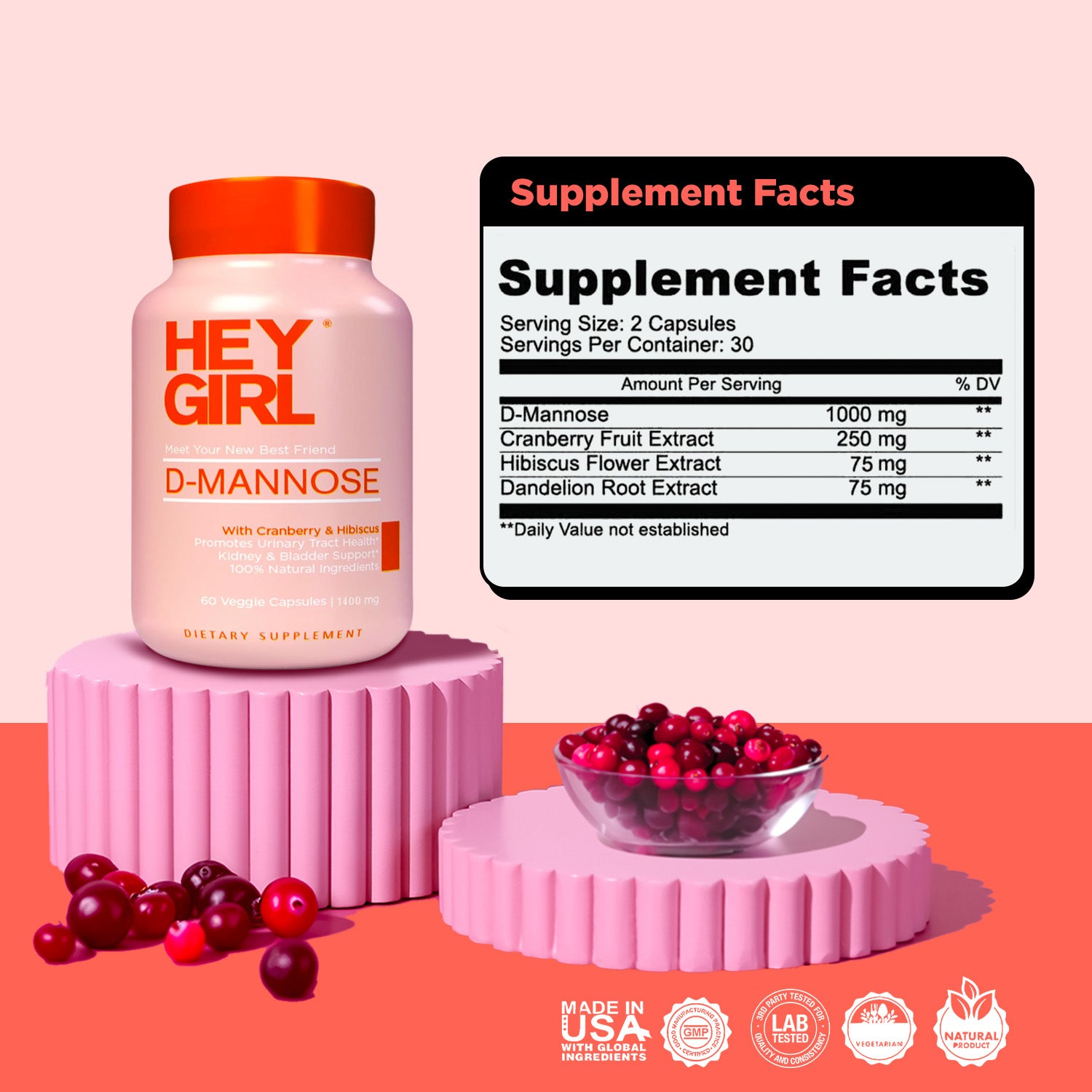 D Mannose Capsules