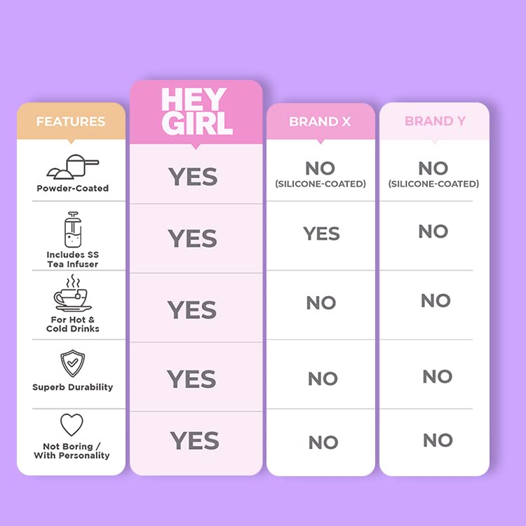 Hey Girl Tea Infuser Bottle Insulated Tea Bottle Loose Leaf Tea Thermos Tea Tumbler Tea Diffuser Portable Travel Tea Mug Infused Water Tea Gifts for Women Light Pink