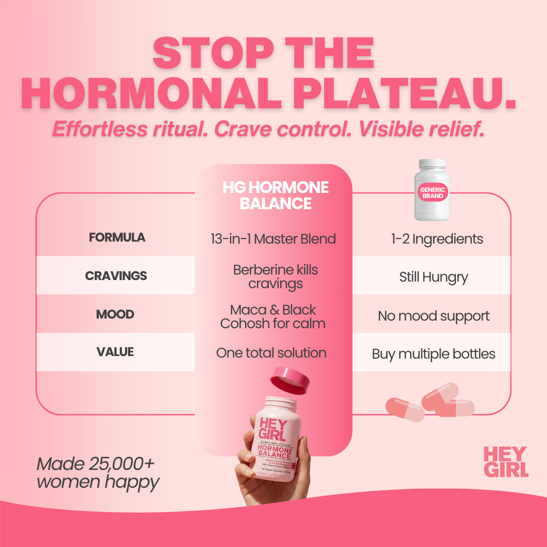 Hormone Balance for Bloating & Puffiness