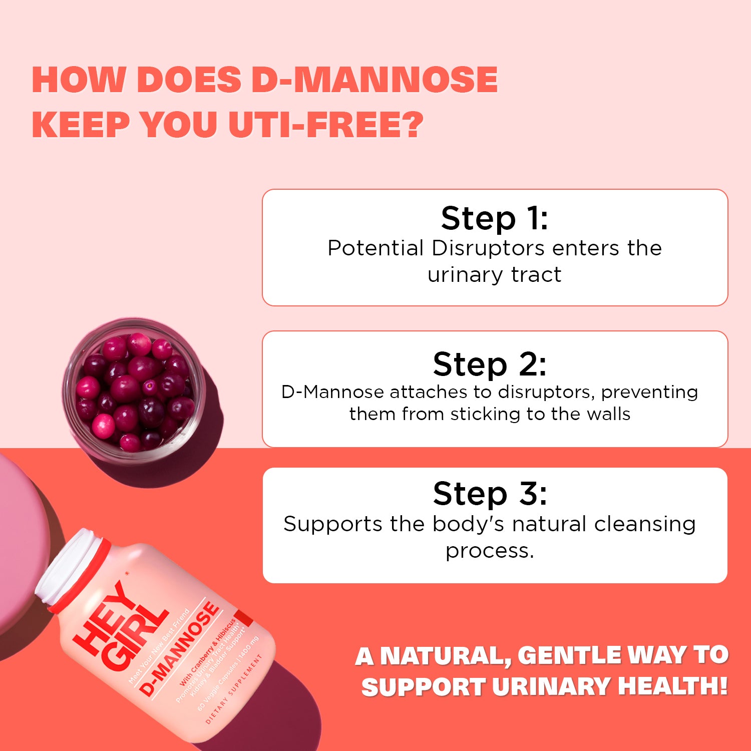 D-Mannose – Daily Urinary Tract Support & Bladder Comfort