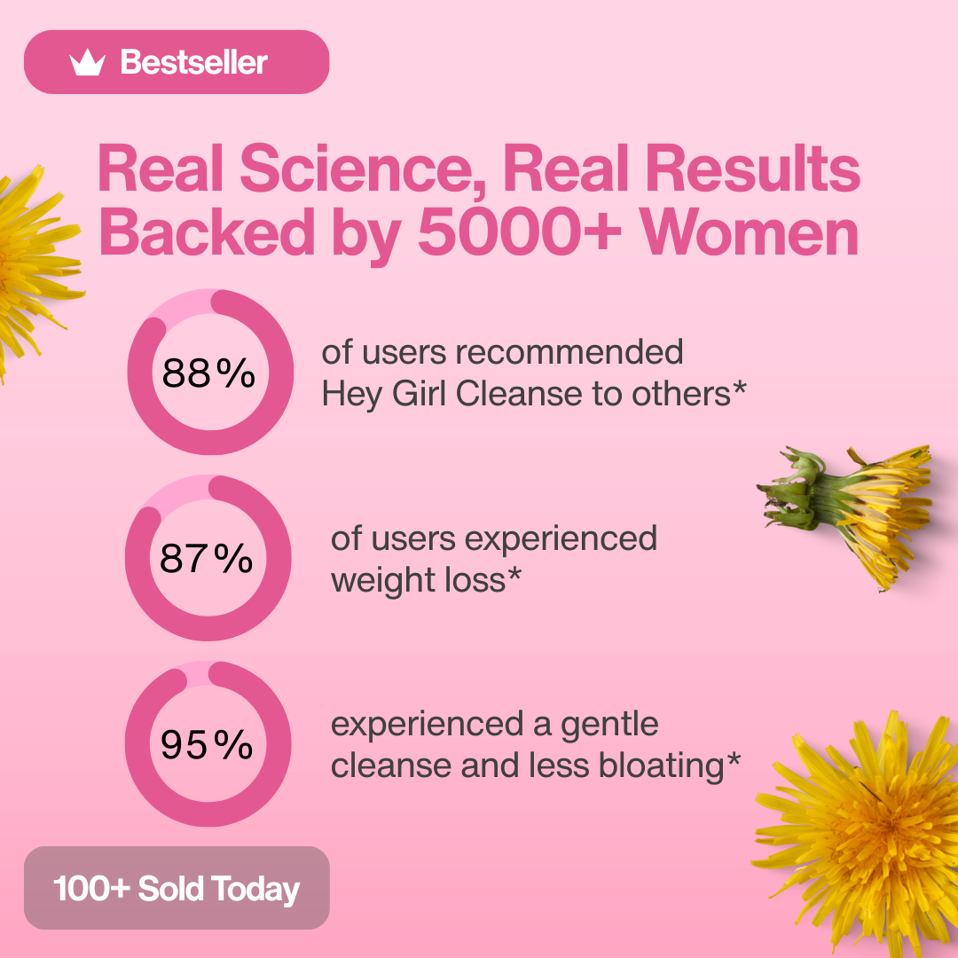 Support Weight Loss the Gentle, Natural Way