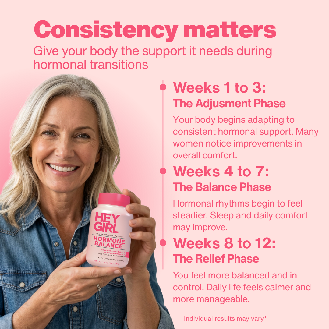 Hormone Balance for Menopause Support