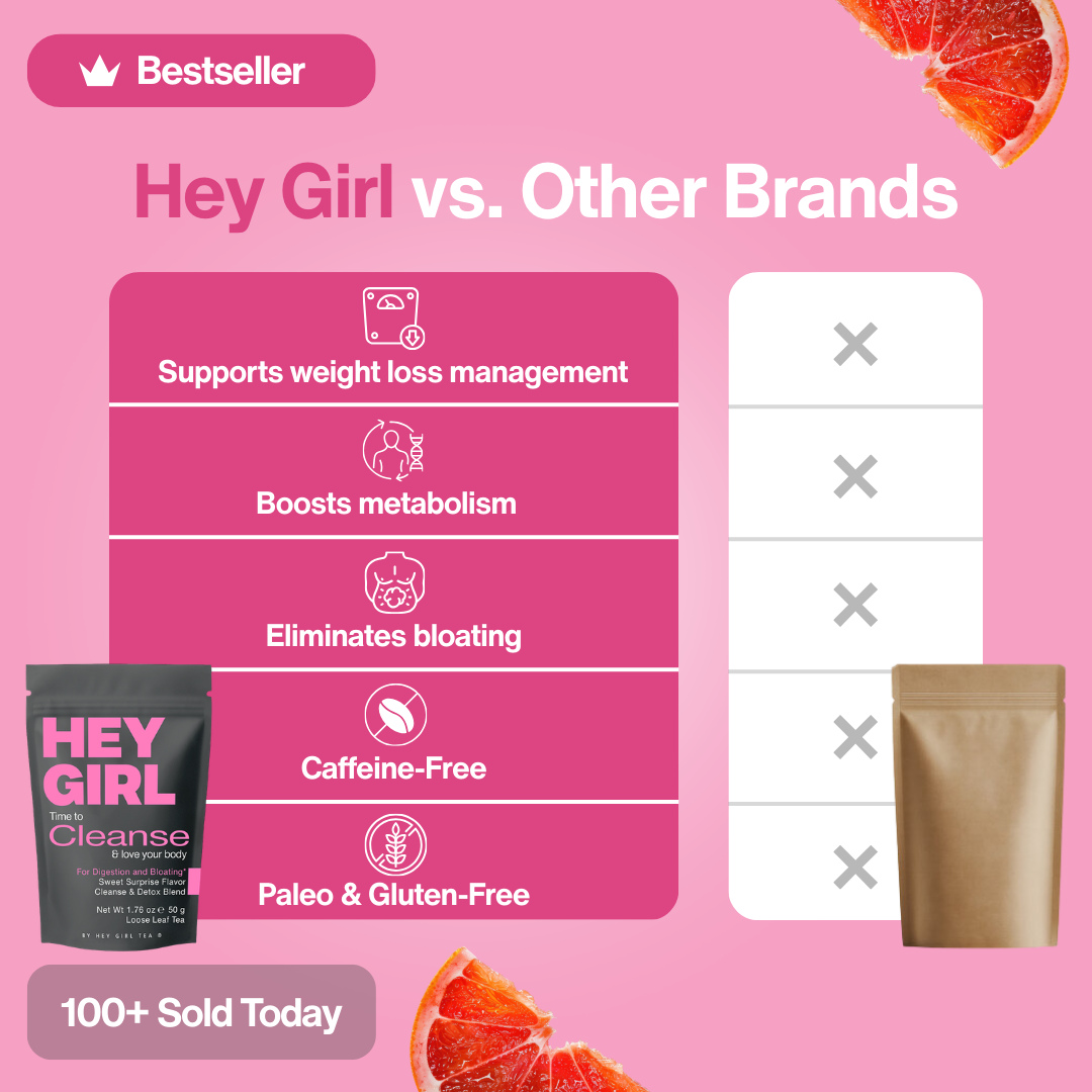 Support Weight Loss the Gentle, Natural Way