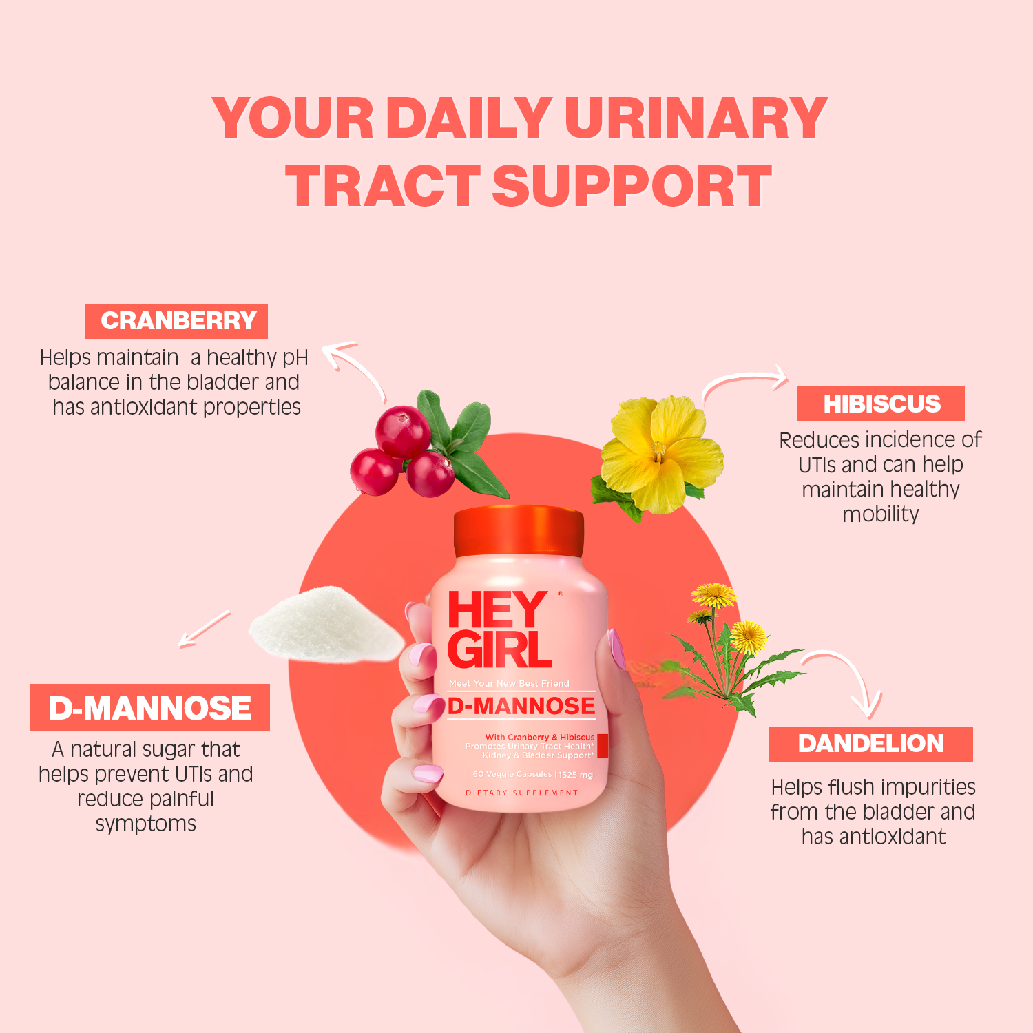 D-Mannose – Daily Urinary Tract Support & Bladder Comfort