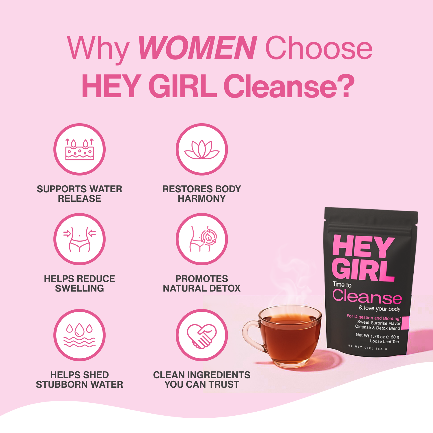 Water Retention Relief with Hey Girl Cleanse Tea