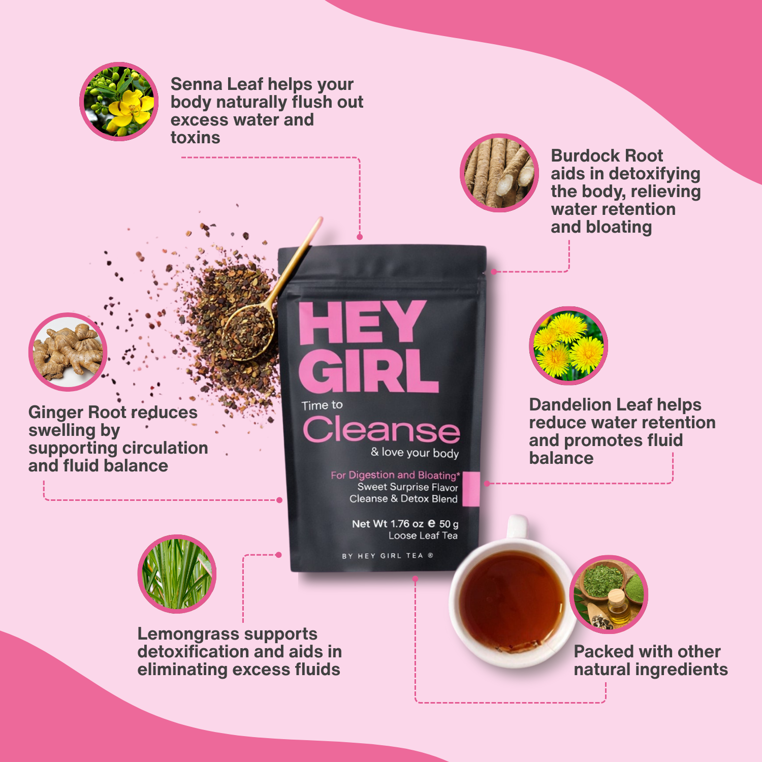 Water Retention Relief with Hey Girl Cleanse Tea