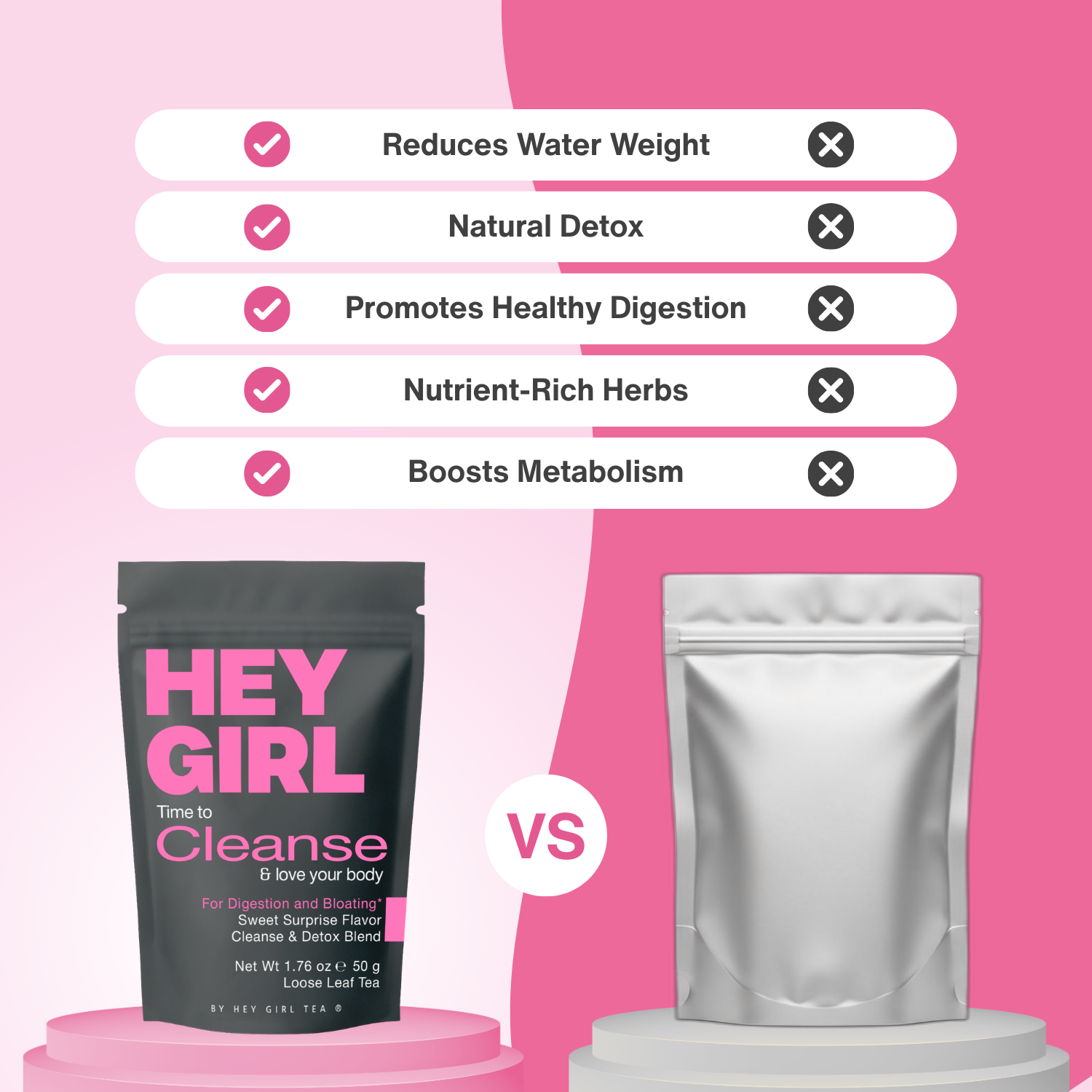 Water Retention Relief with Hey Girl Cleanse Tea