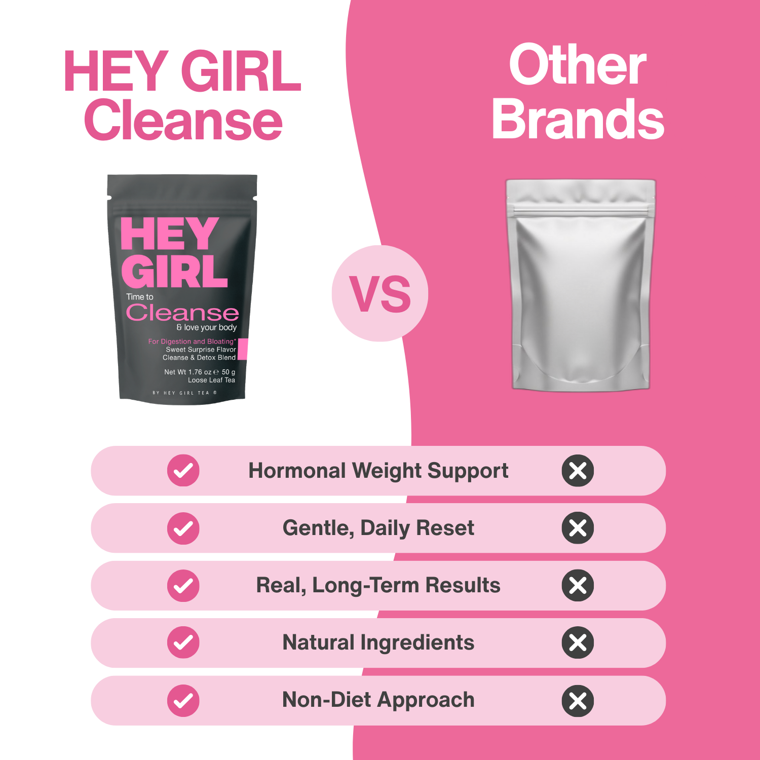 Support Your Body’s Natural Weight Balance.