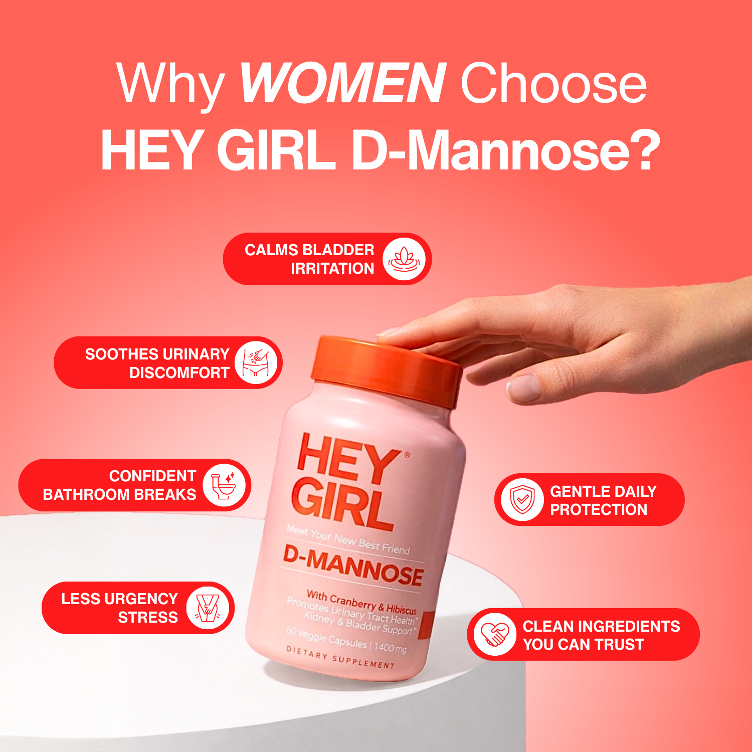 Women’s Bladder Sensitivity Support – D-Mannose Formula