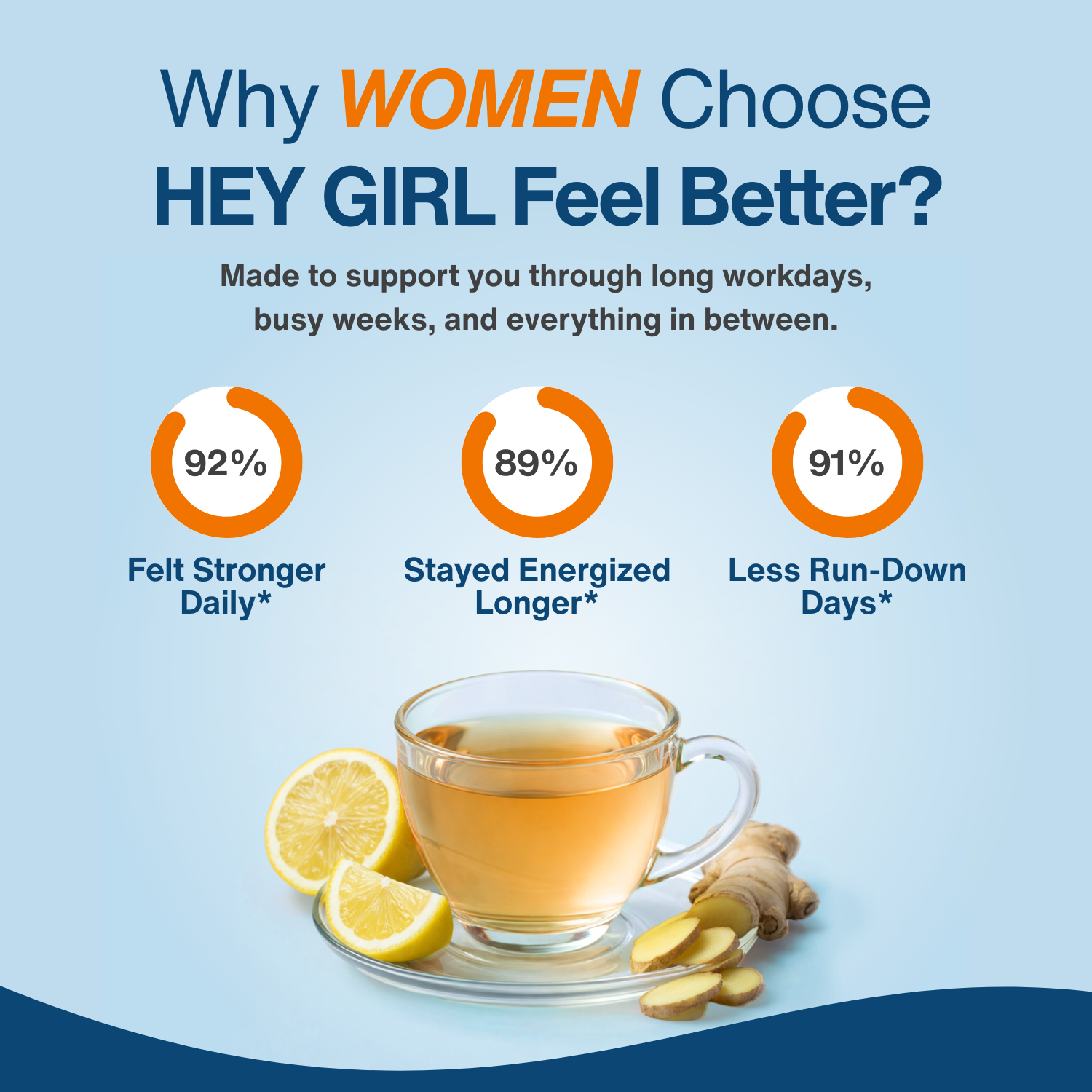 Daily Immune Support Tea for Busy Workdays