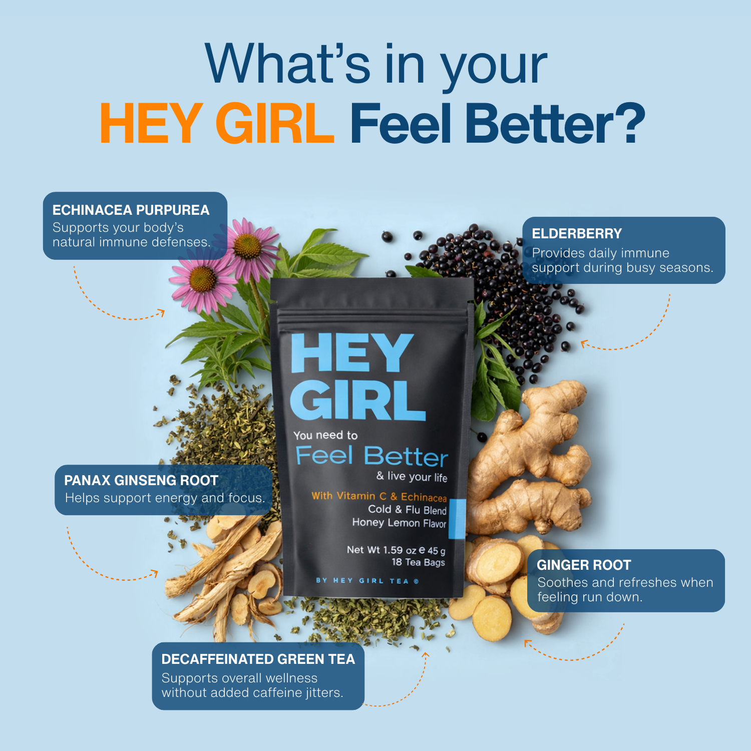 Daily Immune Support Tea for Busy Workdays