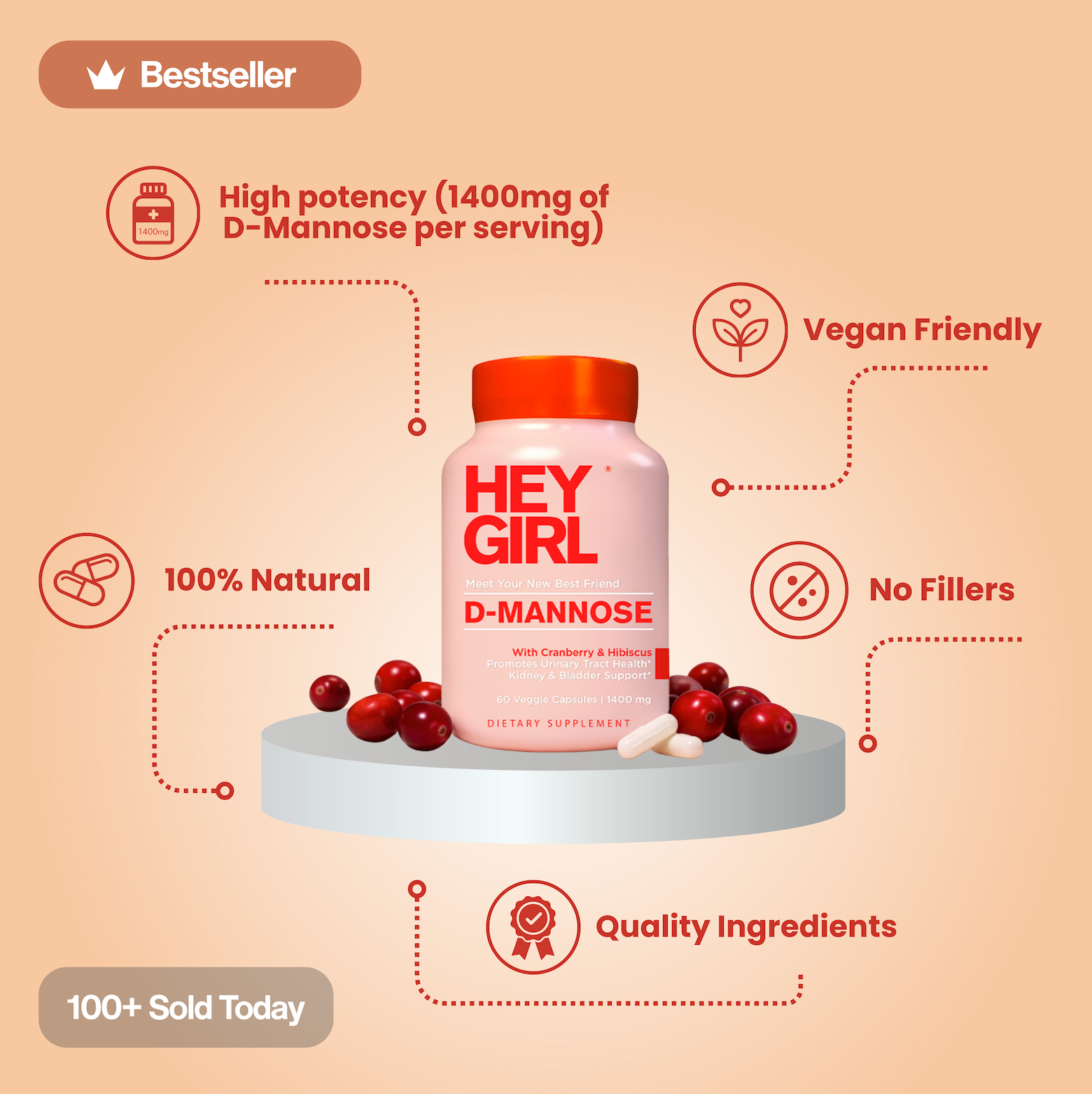 Stop the Burn: Natural, Fast-Acting Relief for Urinary Comfort