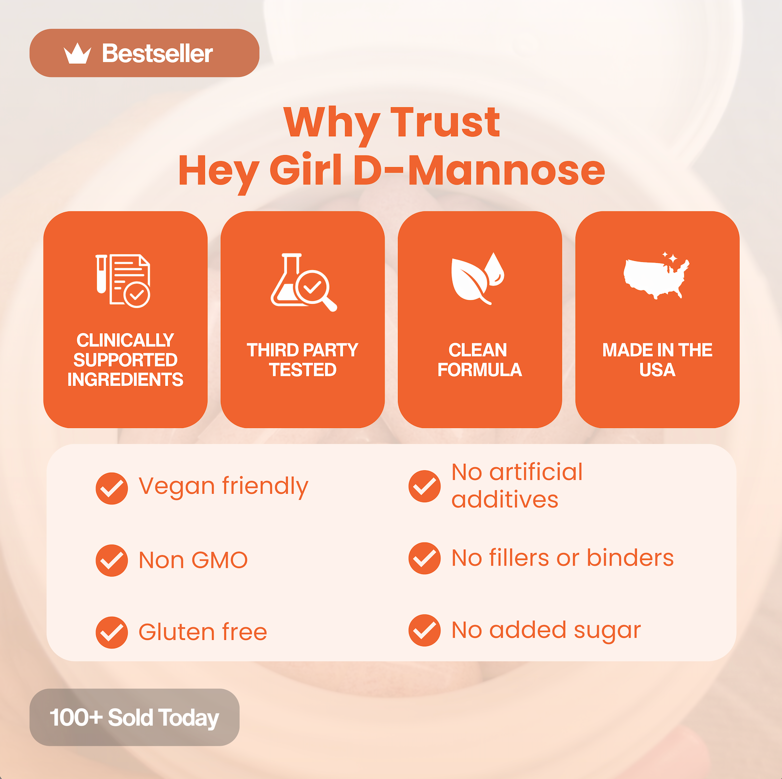 Women’s UTI Defense with D-Mannose